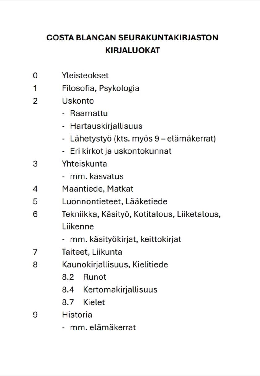 Costa Blancan seurkaunnan kirjaston kirjaluokkien luettelo.